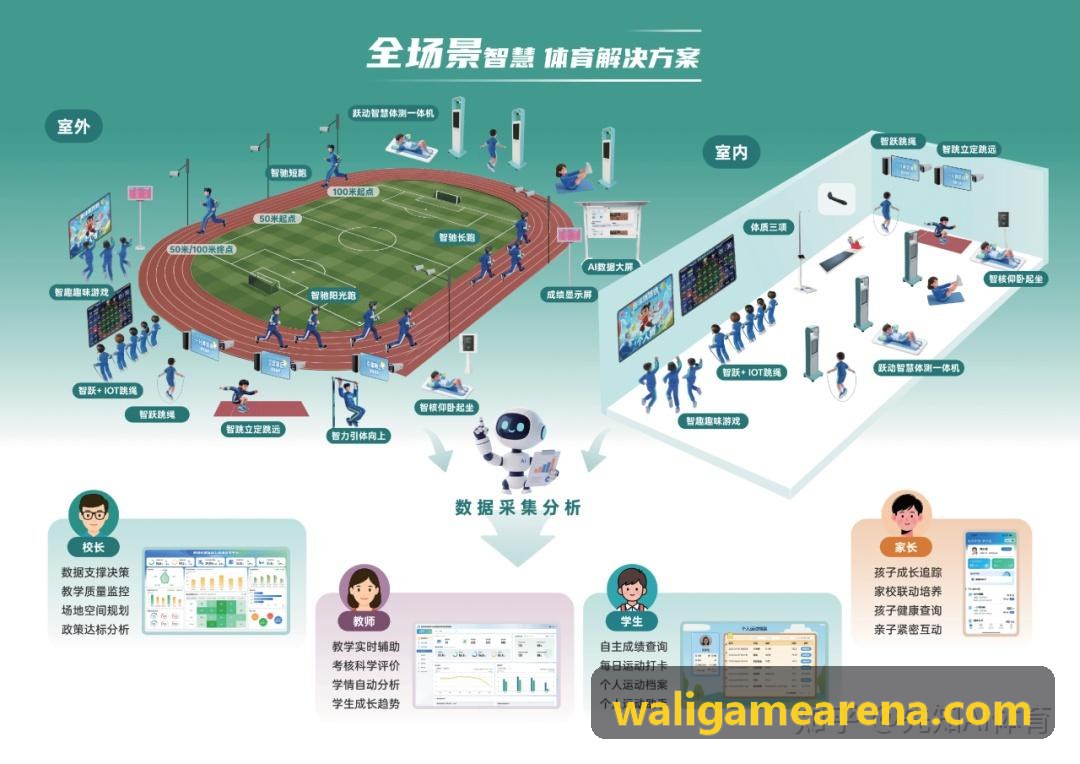瓦力游戏多线程渲染实践