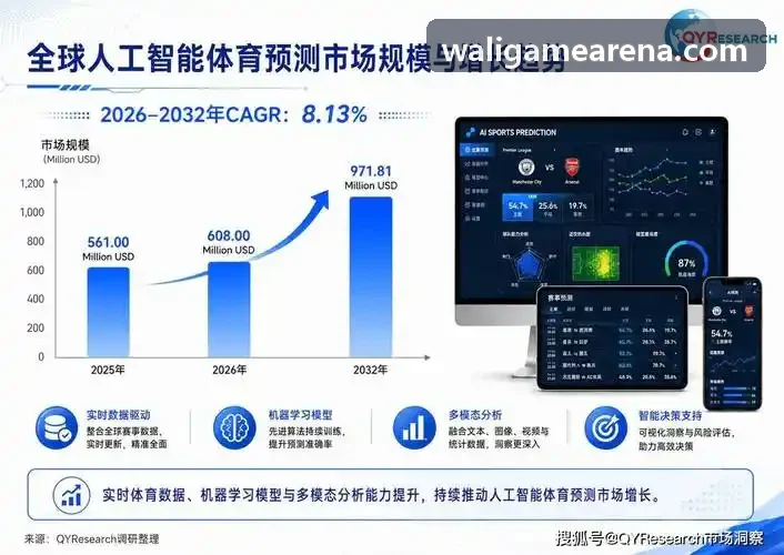 瓦力游戏内存优化